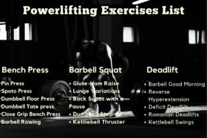 The Ultimate List of Powerlifting Exercises - The Fitness Phantom