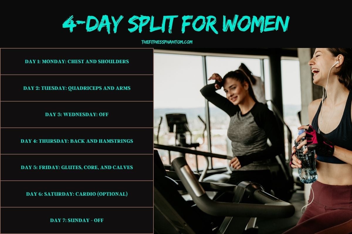 Best 4-Day Split Workout Routine for Women (with PDF) 4 Day Split Workout Routine for Female