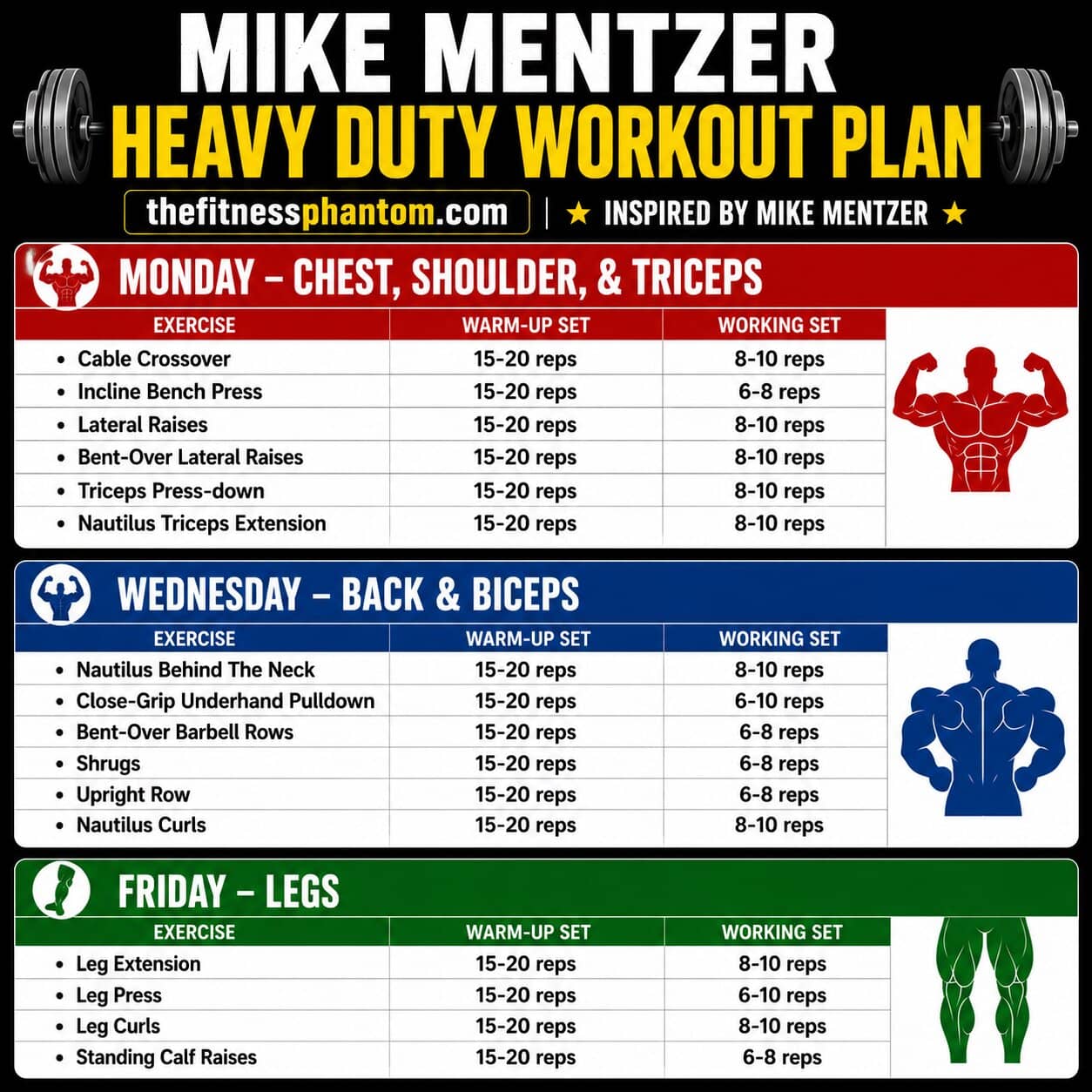 12-Week Mike Mentzer Workout Routine (Download Free PDF) Mike Mentzer Heavy Duty Training Plan