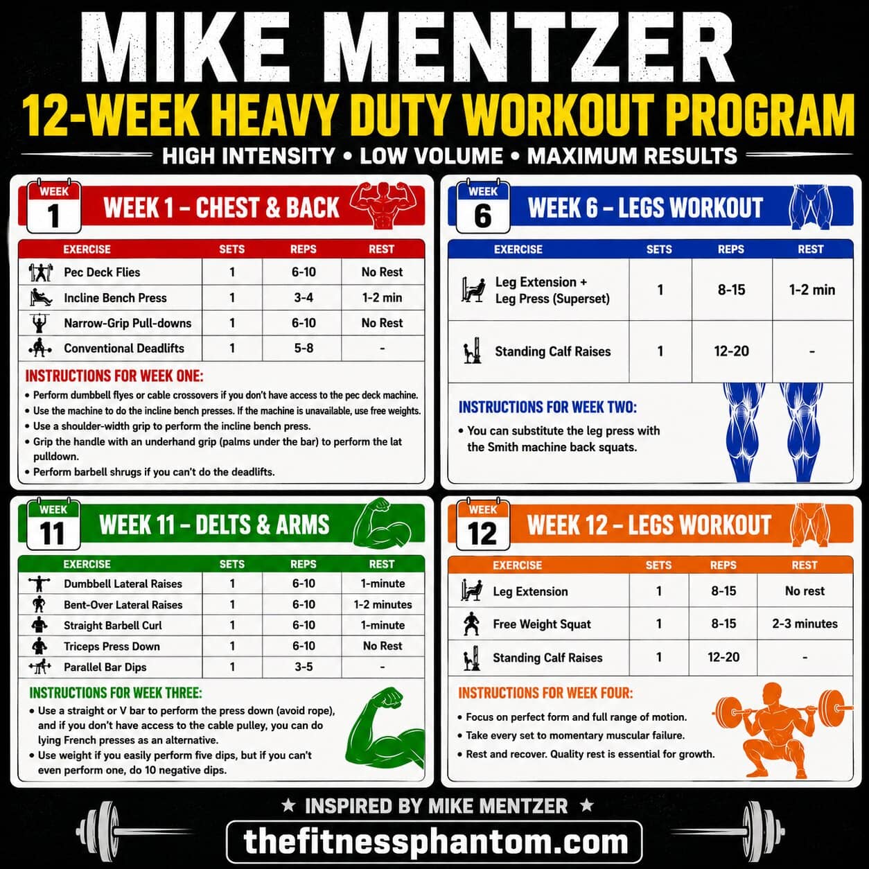 12-Week Mike Mentzer Workout Routine (Download Free PDF) Mike Menzter Workout Plan