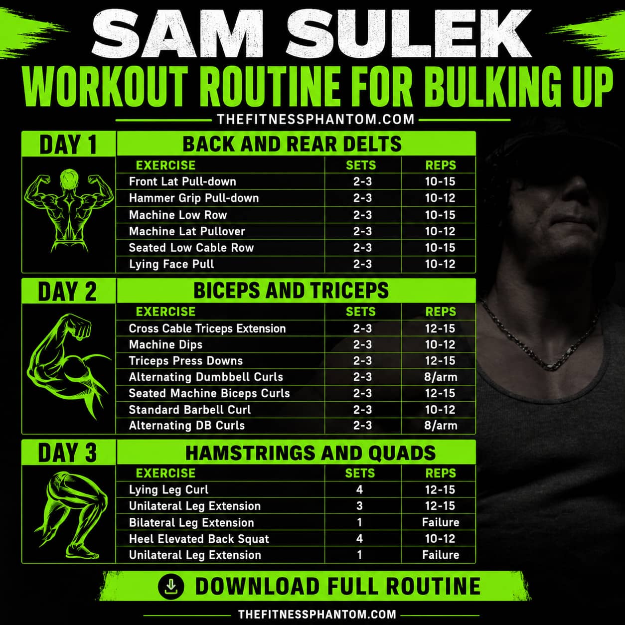 Sam Sulek Workout Routine for Muscle Gain with PDF Sam Sulek Bulking Routine