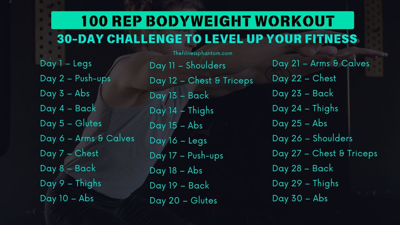 100 Rep Bodyweight Workout: 30 Day Plan to Elevate Your Fitness Bodyweight 100 REP CHALLENGE at home