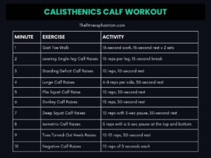 bodyweight calisthenics workout