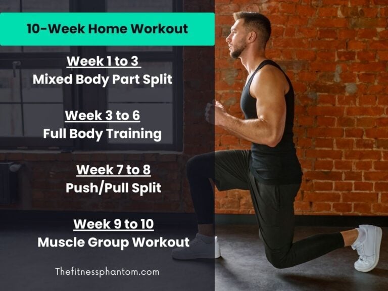 10 Week Home Workout Plan for Non Gym Goers with Free PDF The Fitness