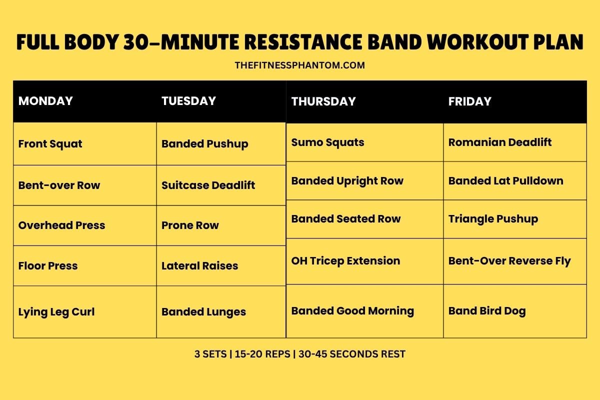 30 Minute Resistance Band Workout (Ultimate 30-Day Plan) 30 Minute Full Body Resistance Band Workout Routine