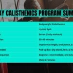 7-Day Calisthenics Workout Plan