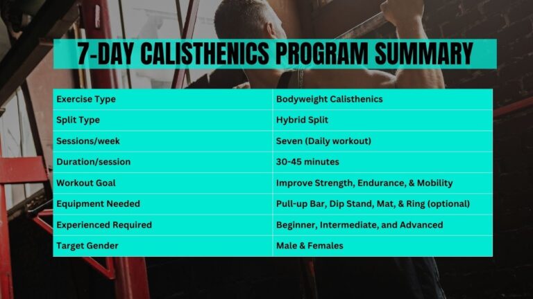 The Best 7-Day Calisthenics Workout Plan - The Fitness Phantom