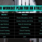 Athletic Body Workout Plan