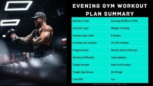 Evening Workout Plan Summary
