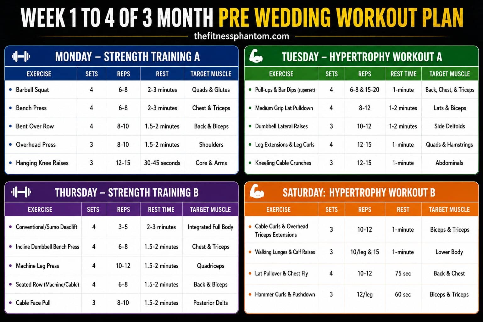 Pre-Wedding Workout Program