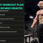 Dr Mike Israetel Workout Plan Summary