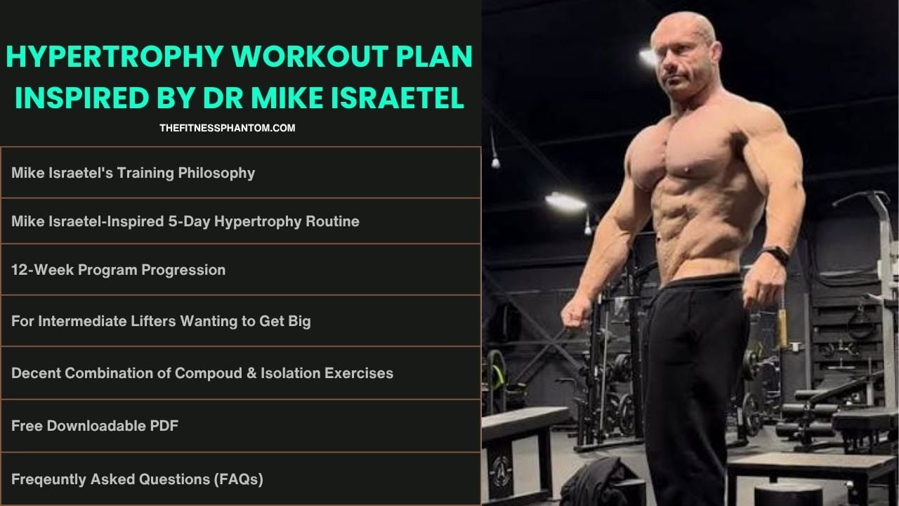 Dr Mike Israetel Workout Plan Summary